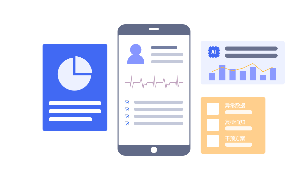 慢病管理智能化升级示意图